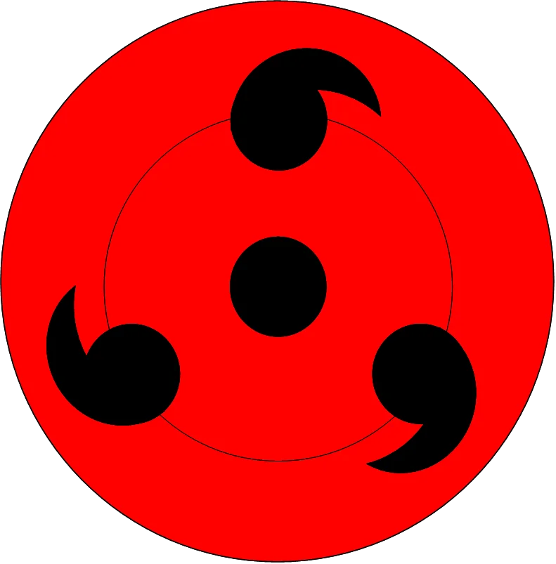 Sharingan Mangekyou Clipart Png HD Free Download