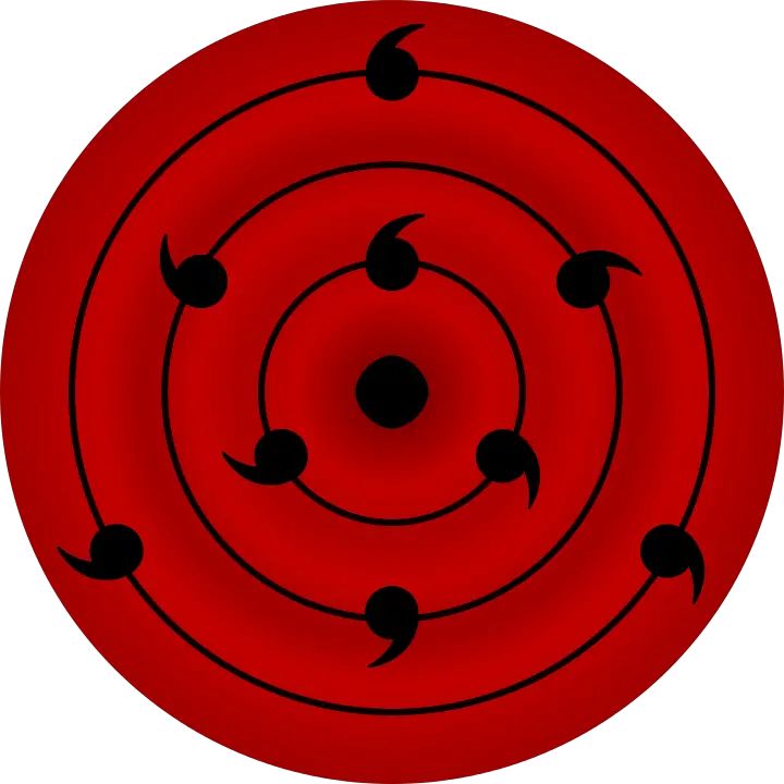 Sharingan Mangekyou Png HD Free Download