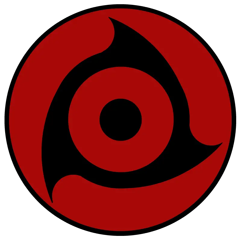 Sharingan Picture Mangekyou Png HD Free Download