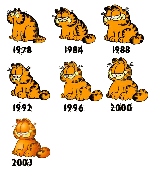 Garfield Cartoon Png HD Free Download