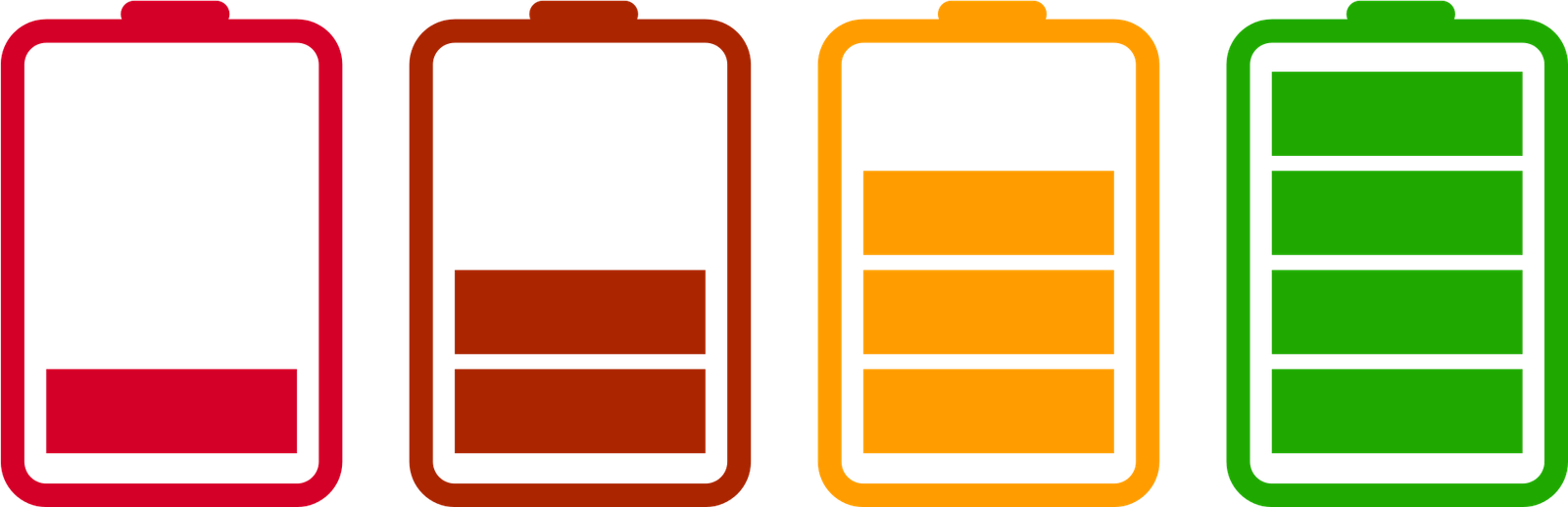 Battery Stages Charging Transparent Png HD Free Download