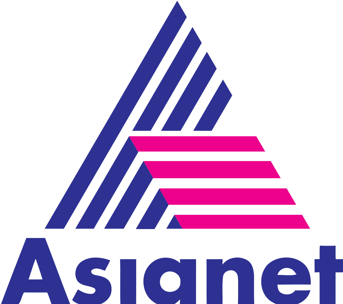 Asianet Wikipedia Enciclopedia Libre  HD Free Download