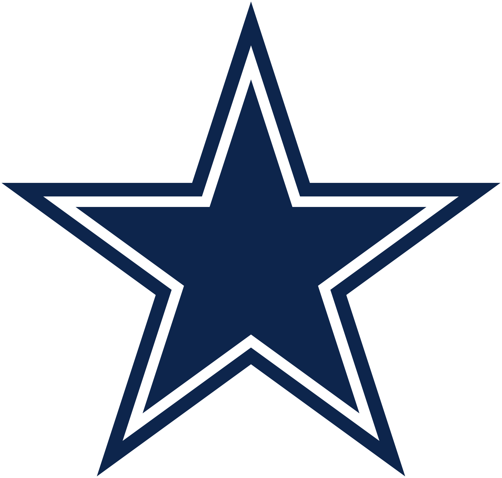 Dallas Cowboys Star Logo PNG  HD Free Download