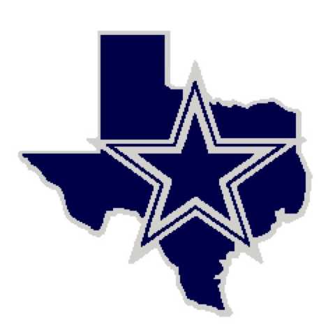 Dallas Cowboys Logo PNG  HD Free Download