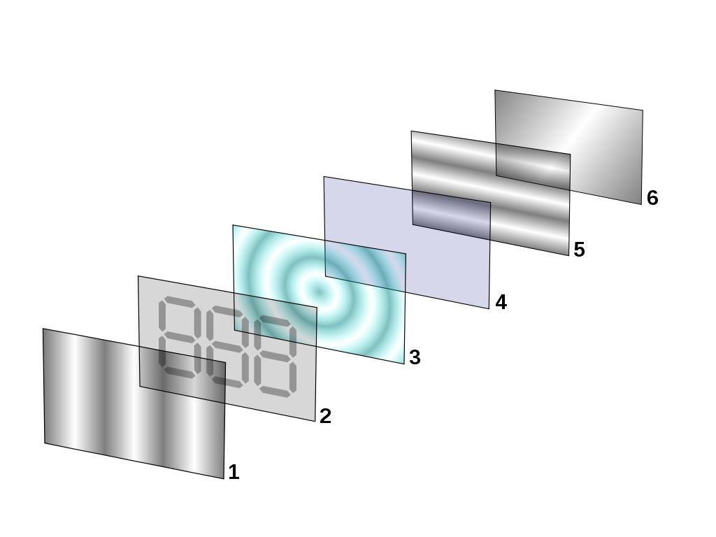 Lcd Layers Screen Transparent PNG  HD Free Download