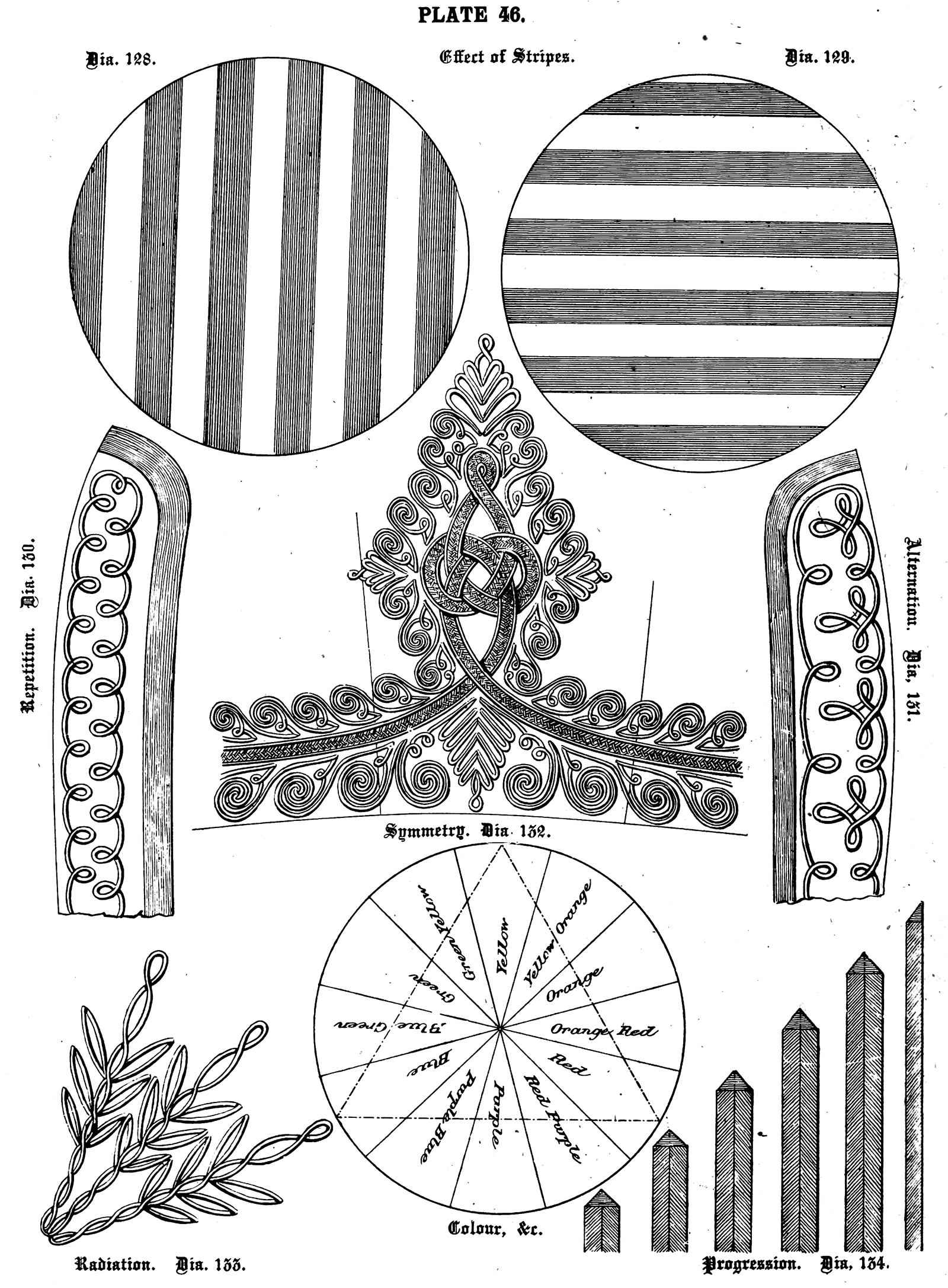 Practical Embroidered Patterns For Dress Design PNG  HD Free Download