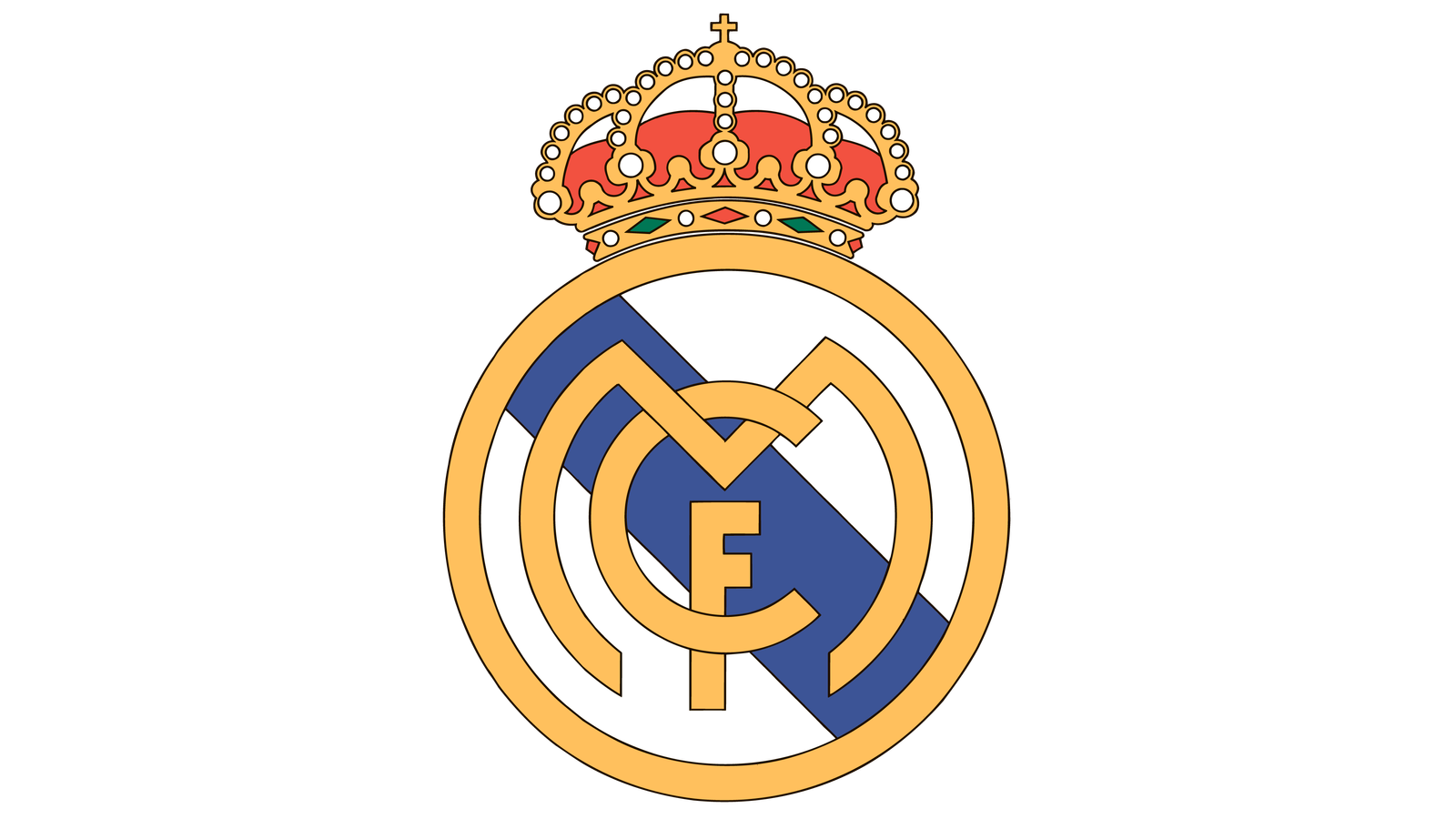 Real Madrid Logo Interesting History The Team Name And Emblem  HD Free Download