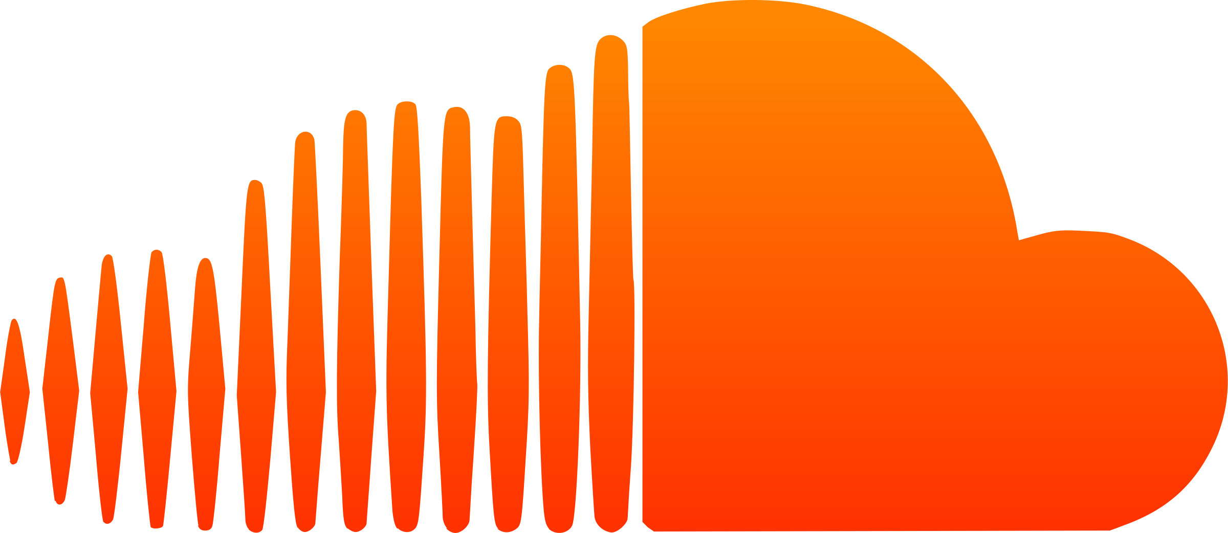 Soundcloud Logo Soundcloud Icon Logo PNG Transparent Svg Vector Bie Supply  HD Free Download