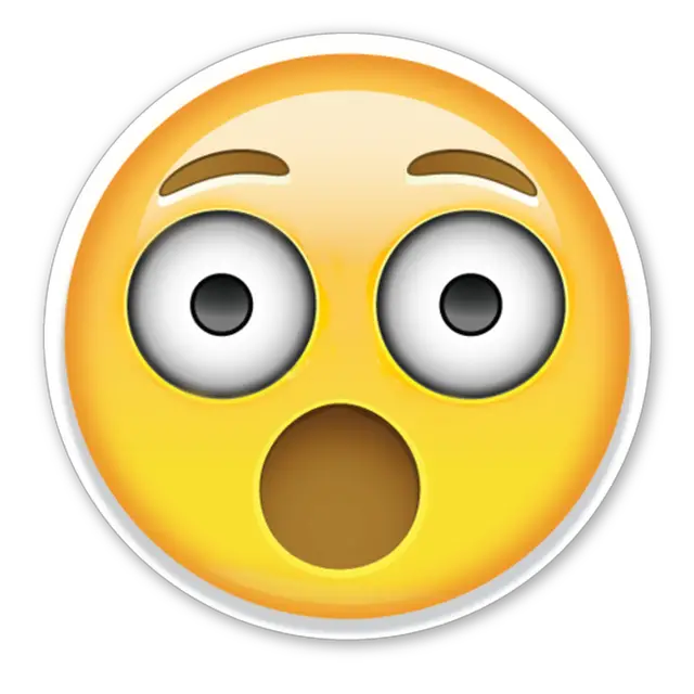 Surprised Emoji  HD Free Download